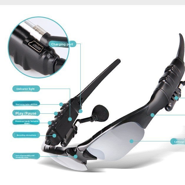 Bluetooth Stereo Glasses Headset